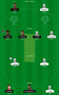THCC vs VFB Dream11 Tips - ECS T10 Kiel